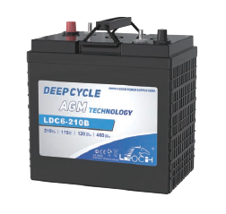 LDC6-265-GC2 (Female M8)